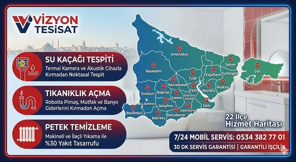 İstanbul Avrupa Yakası Tesisat Hizmet Haritası